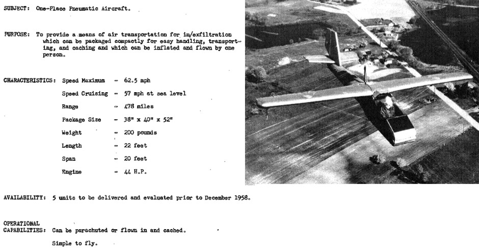 CIA Water/Air Division 1958 - Covert Shores