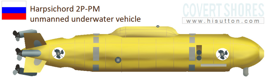  project 09852 Belgorod Special Mission Submarine