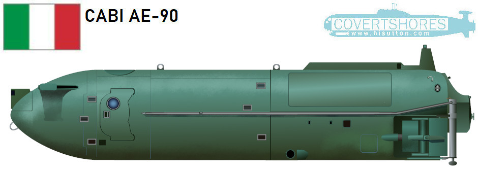 Italy COMSUBIN Submarine