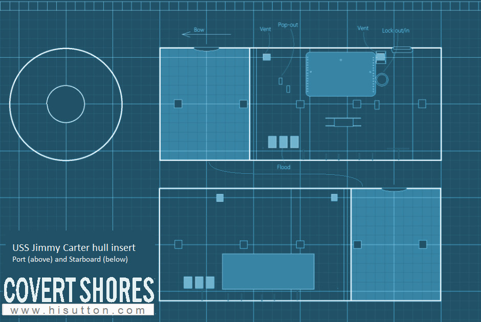 USS Jimmy Carter - Covert Shores