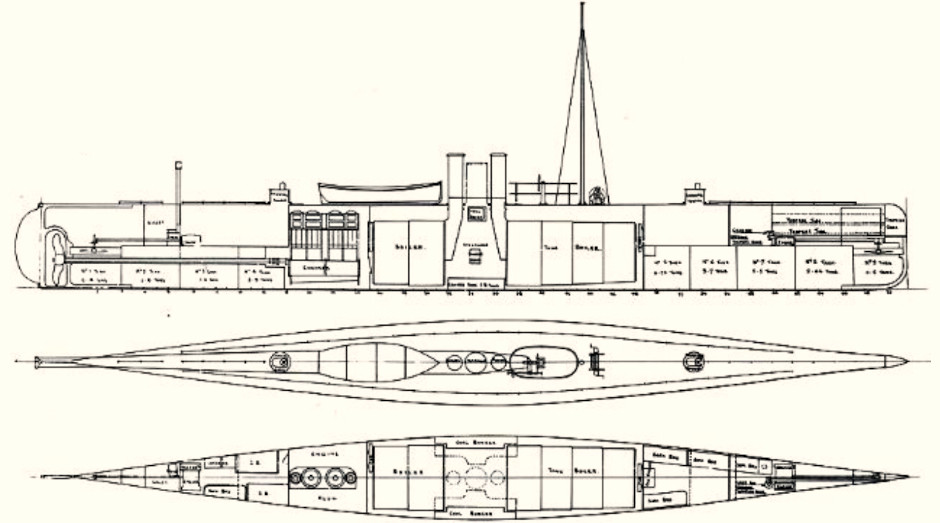 Nordenfelt submarines (1880s) - Covert shores