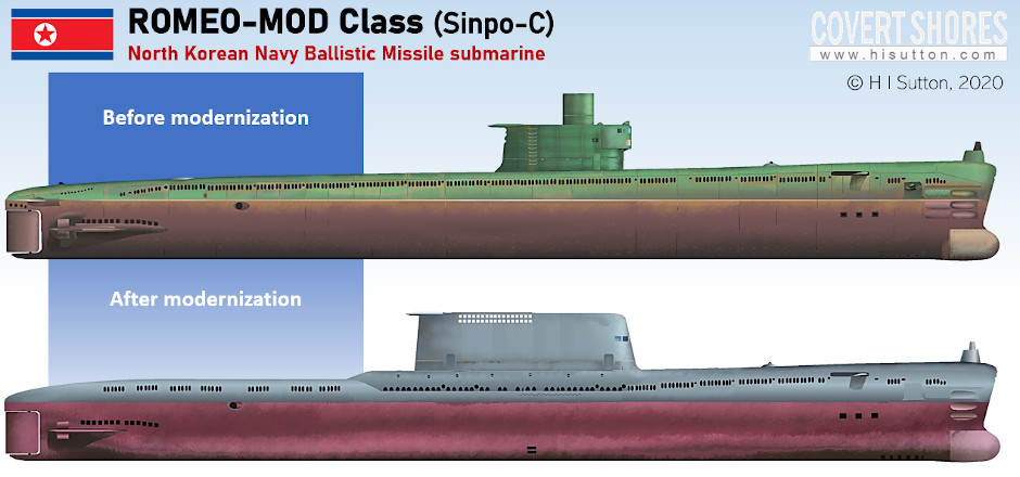 North Korean Navy's submarine capabilities