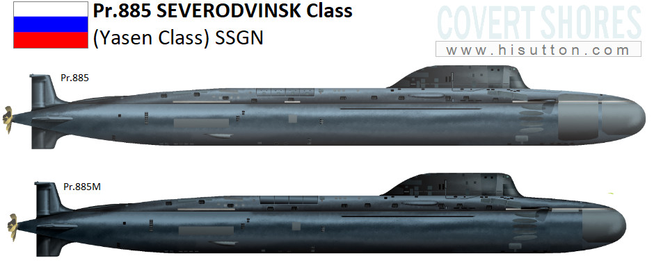 Pr885 Severodvinsk Class Yasen Class - Covert Shores