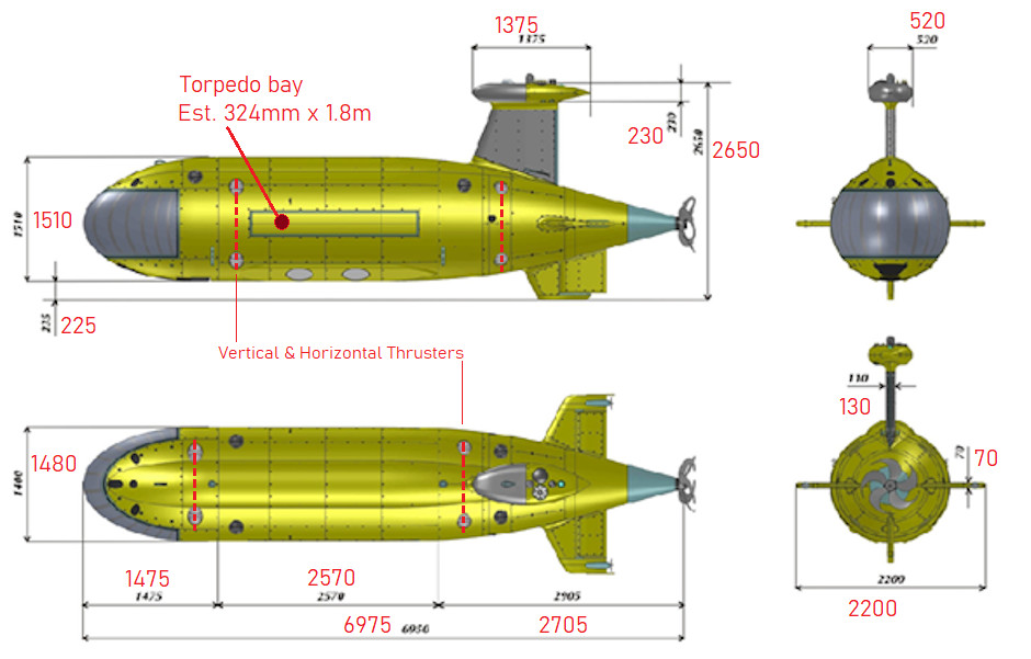 Russia AUV Cephalopod