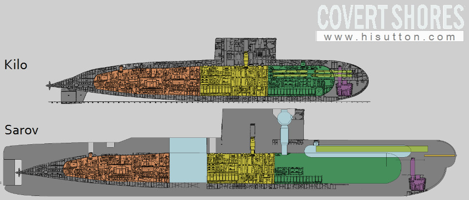 Sarov in dry dock