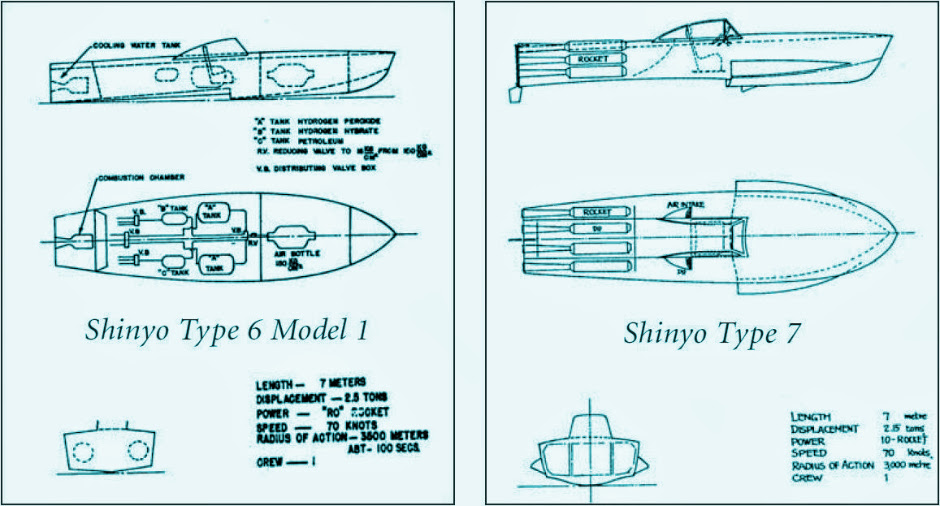 Explosive Boats - Covert Shores