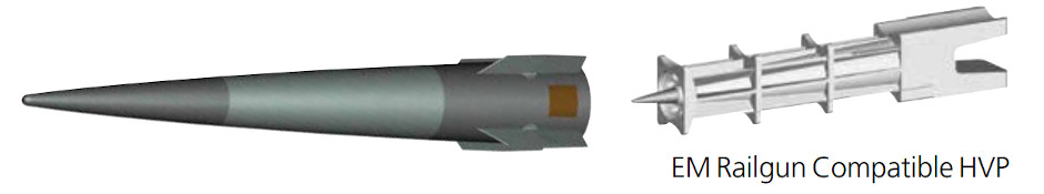 BAE systems hypervelocity projectile for EM RailGun